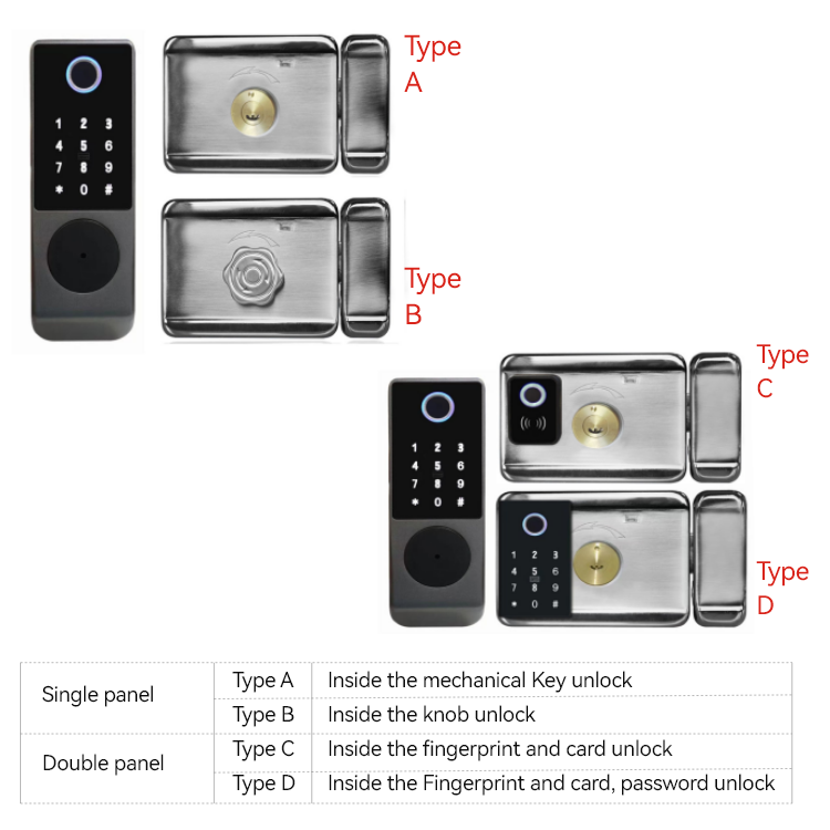 Waterproof Smart Rim Lock  - Fingerprint Passcode Physical Key NFC APP Remote control  - SL29