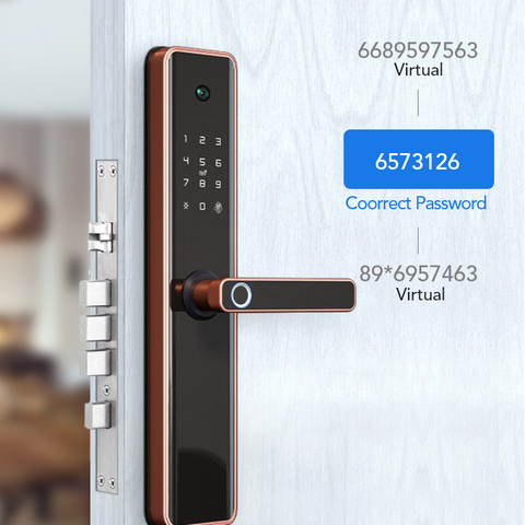 Smart Mortise Door Lock with Camera - Fingerprint, Password, Mechanical Key, Card, APP, Bluetooth/WiFi - SLC3