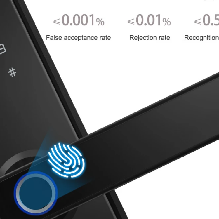 Door Lock with Camera - Fingerprint, Password, Mechanical Key, Card, APP, Bluetooth/WiFi - SLC8