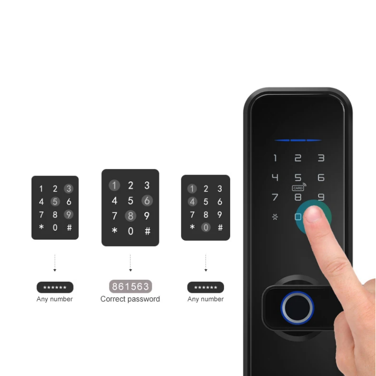 Door Lock with Camera - Fingerprint, Password, Mechanical Key, Card, APP, Bluetooth/WiFi - SLC8