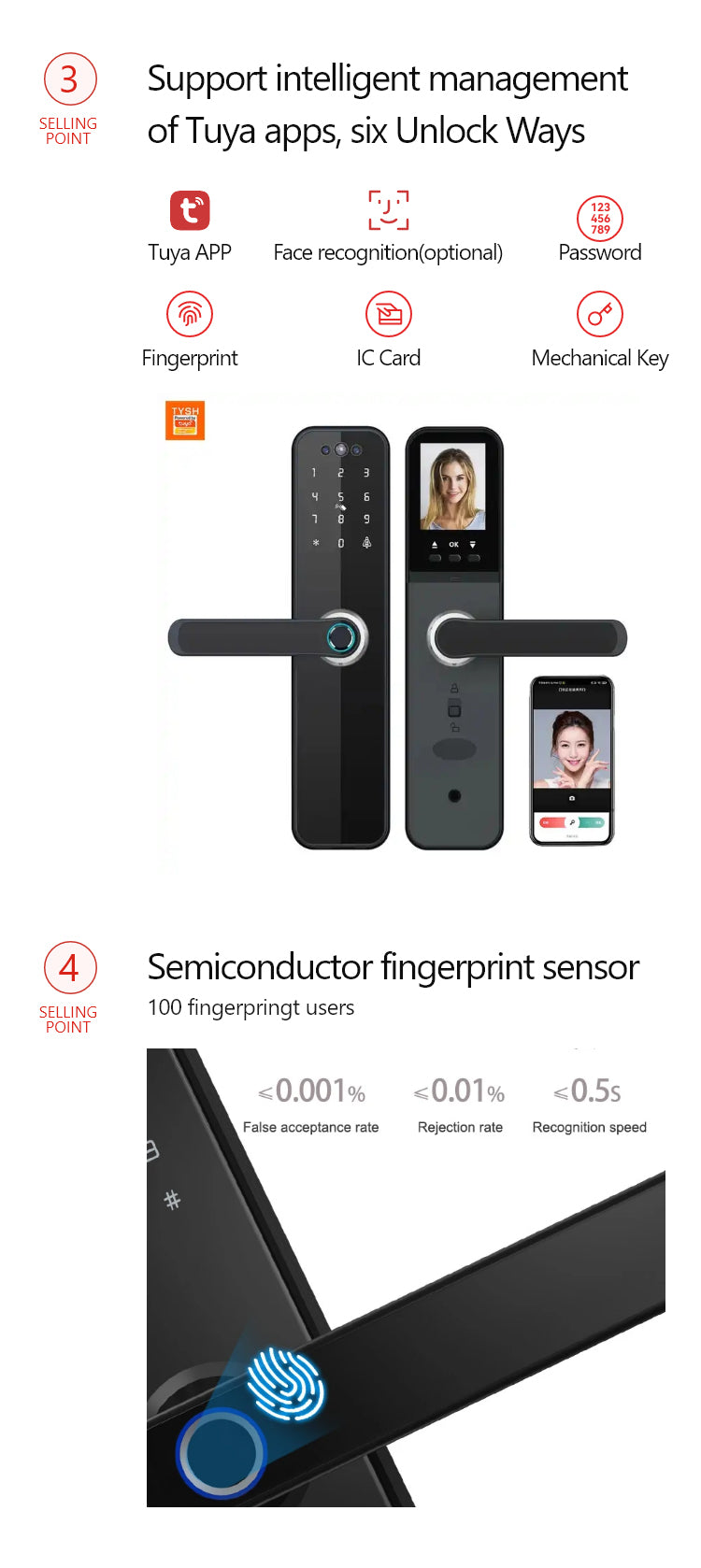 Door Lock with Camera - Fingerprint, Password, Mechanical Key, Card, APP, Bluetooth/WiFi - SLC8