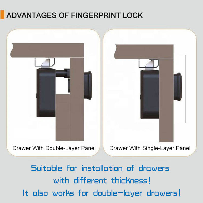 Smart Cabinet Lock - Passcode Fingerprint Cabinet Lock  TACL32
