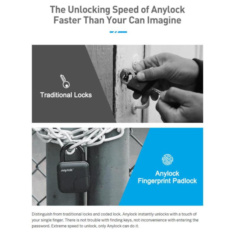 Smart Padlock - Bluetooth Fingerprint Waterproof Smart Padlock  TAPL06